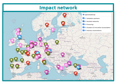 The Impact Network